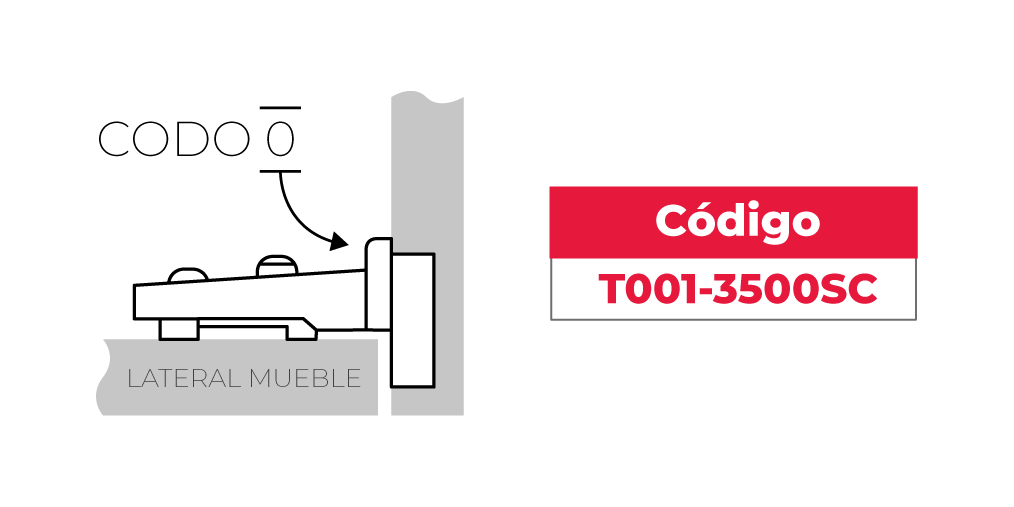 Codazo 0